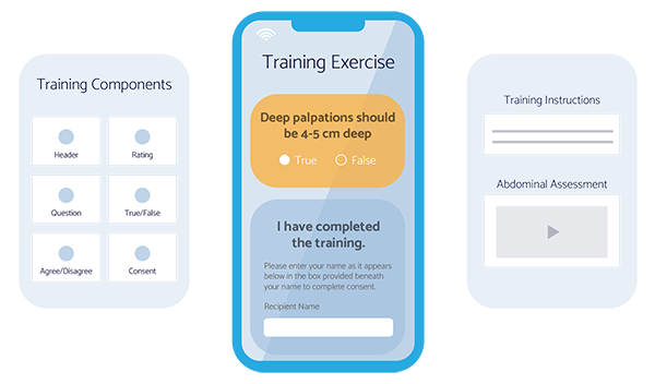 training infographic